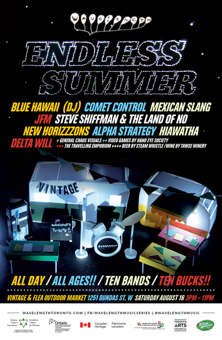 "Wavelength's Endless Summer" Mini-Festival feat. Blue Hawaii (DJ), Comet Control, Mexican Slang & many more